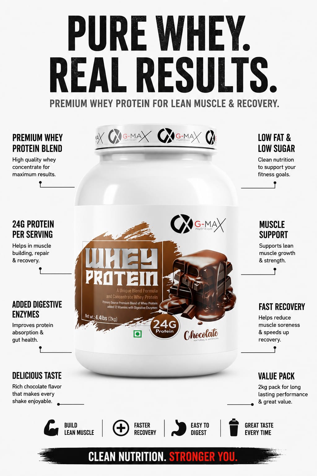 Whey Protein
